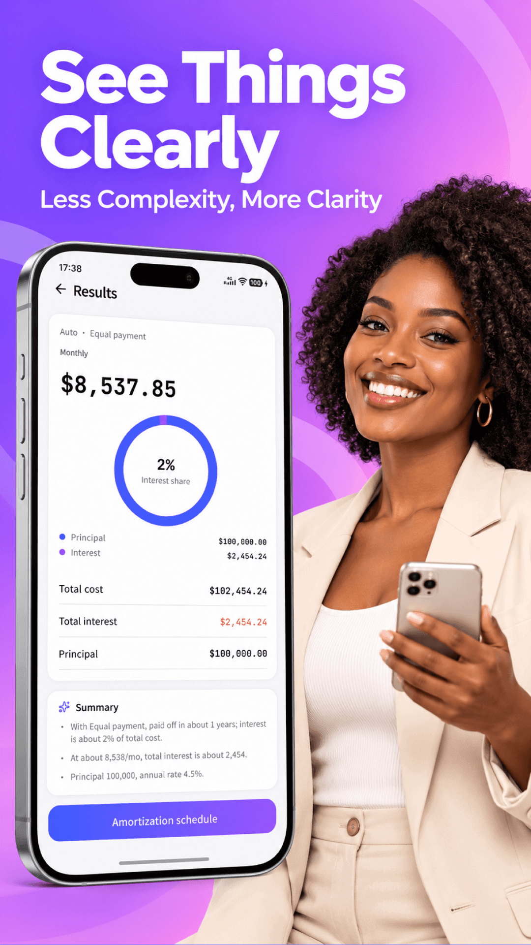See Things Clearly: payment results and interest breakdown.